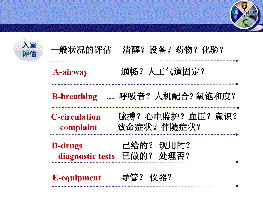 危重症患者监测PPT课件_第4页