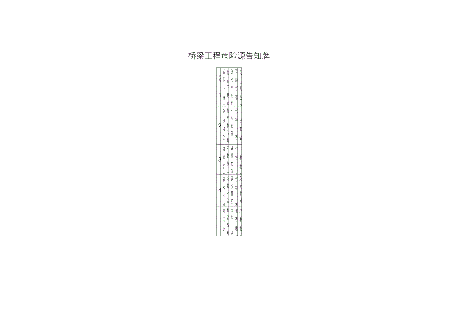 桥梁工程危险源告知牌_第1页