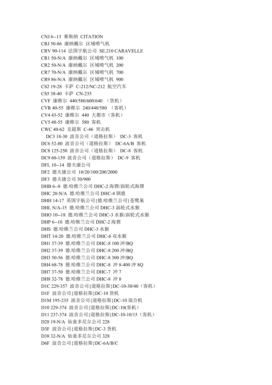 机型代码 座位数 制造商和飞机类型.doc_第2页