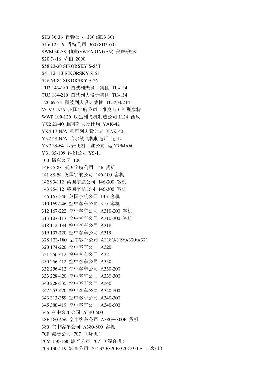 机型代码 座位数 制造商和飞机类型.doc_第5页