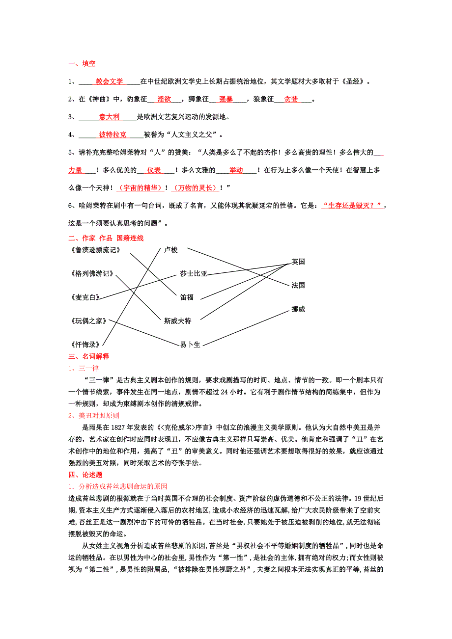 《外国文学》考试重点_第1页