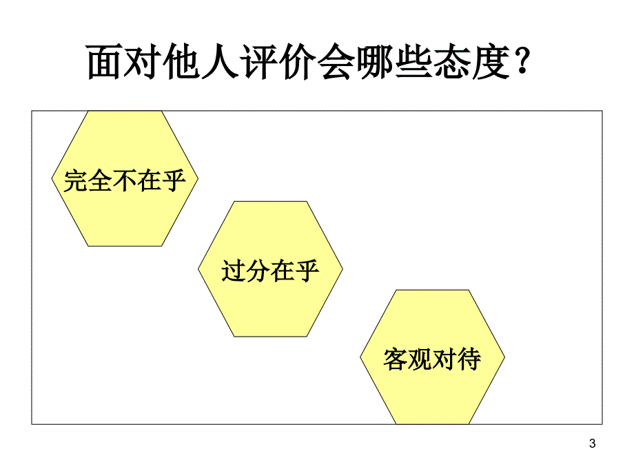 如何对待他人的评价PPT优秀课件_第3页