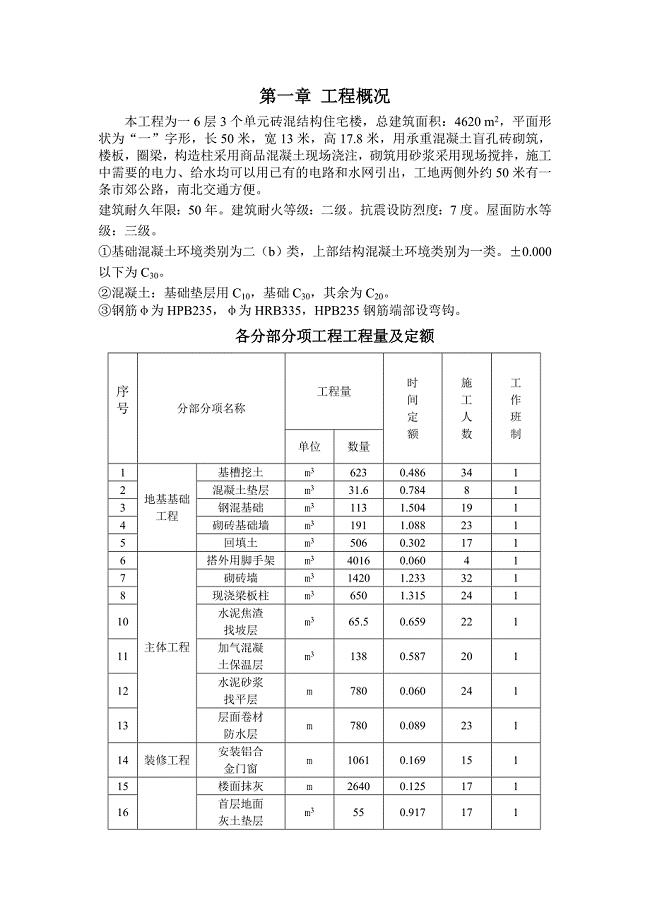 砖混结构住宅楼施工课程设计.doc