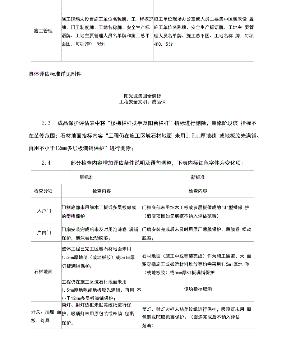 2017年阳光城集团工程评估优化调整说明_第3页