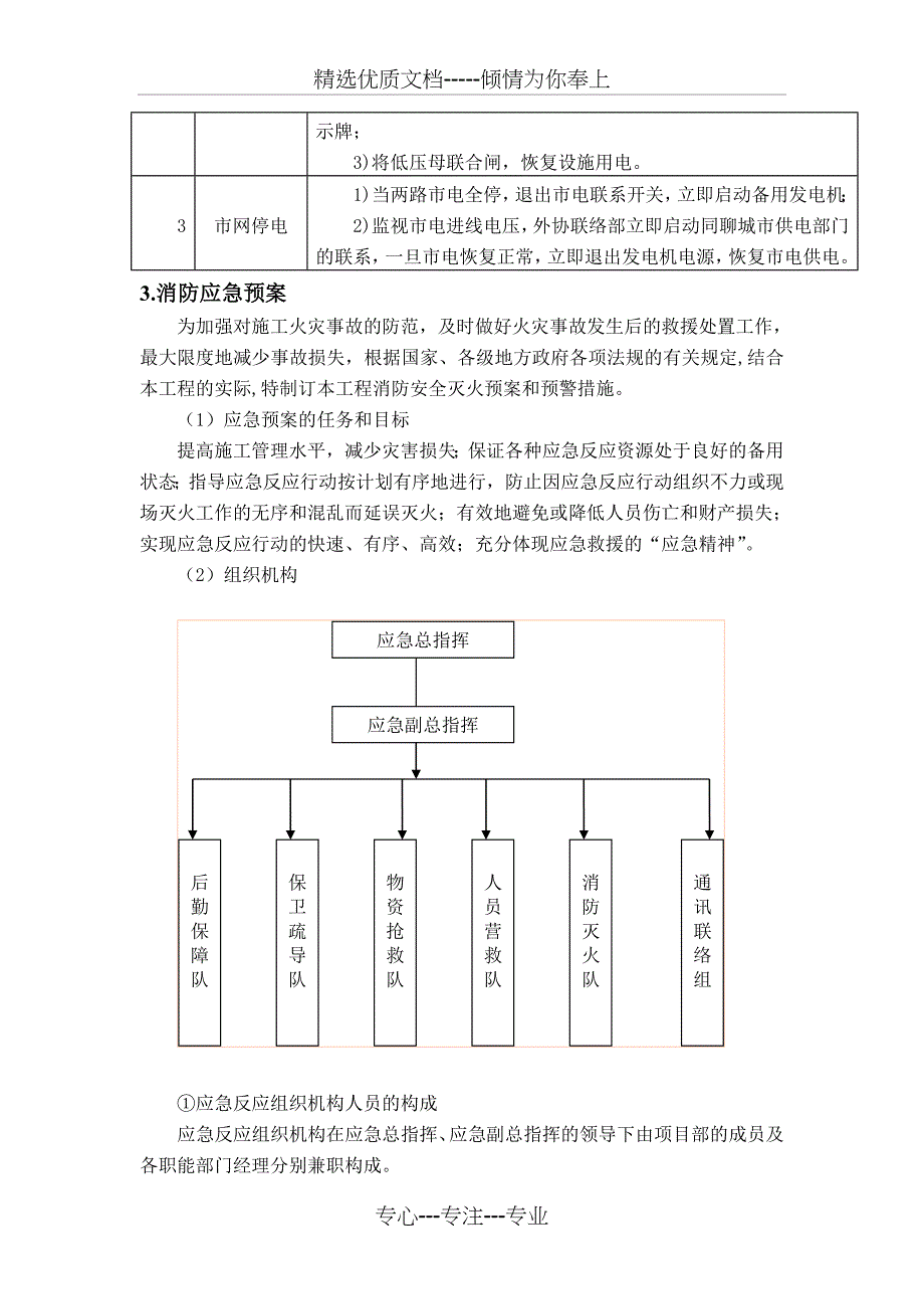 施工现场安全生产事故应急救援预案--甲方_第4页