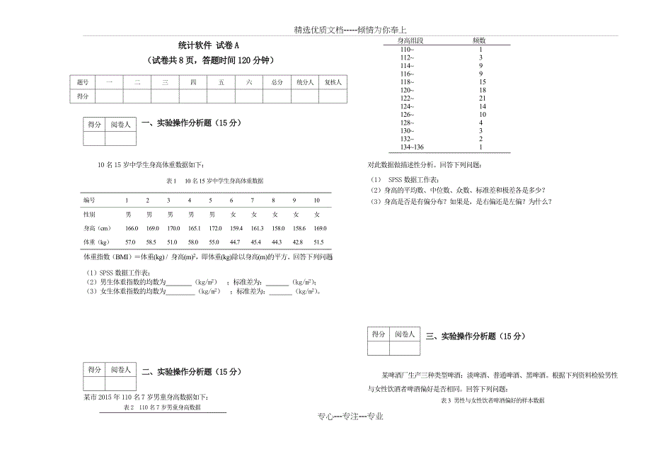 统计软件SPSS试卷一及答案_第1页