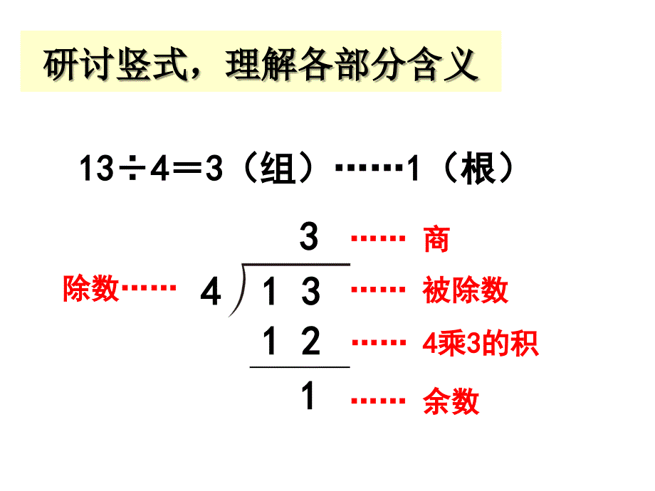 《竖式与试商》教学课件_第3页