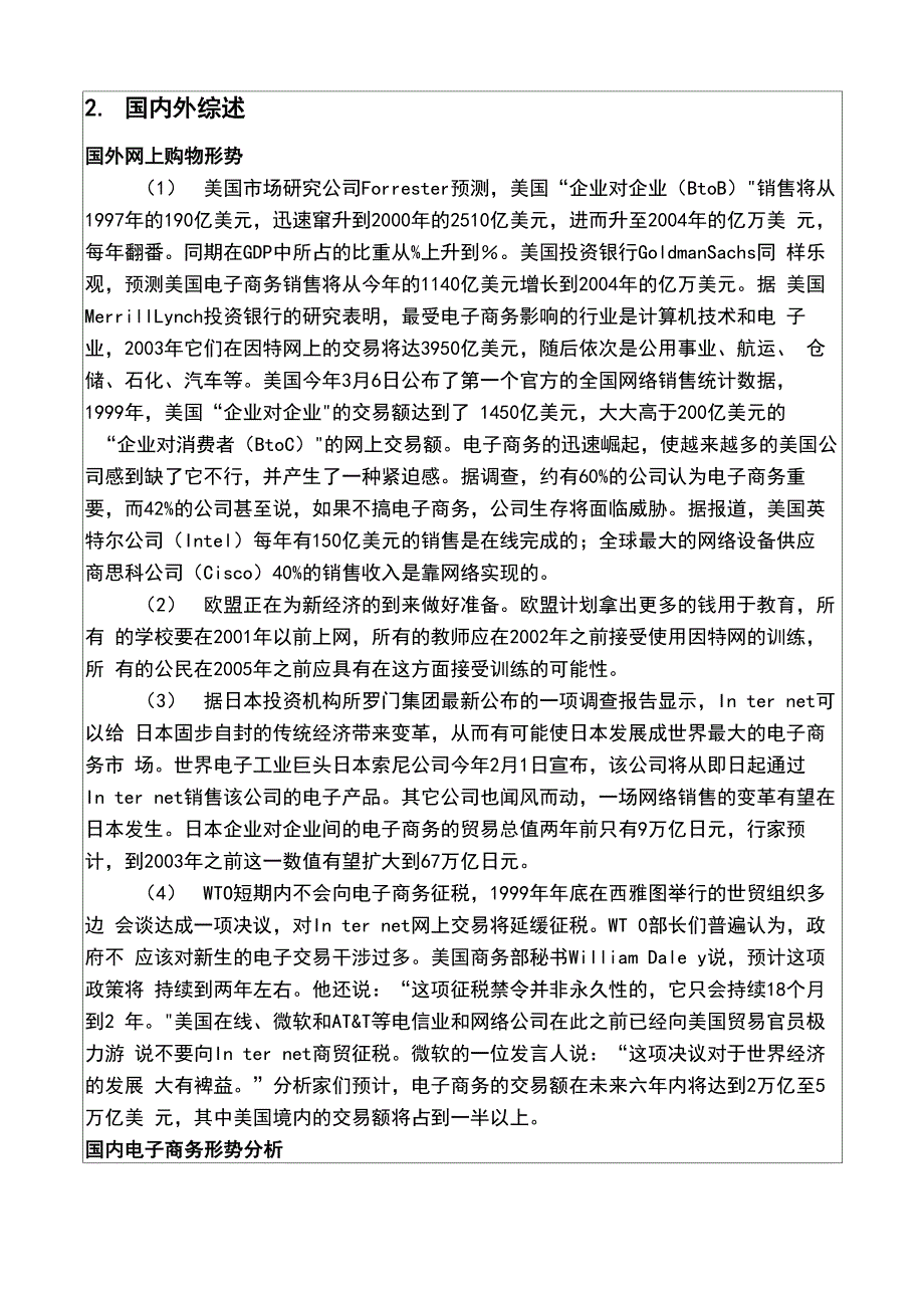 网上购物商城开题报告_第4页