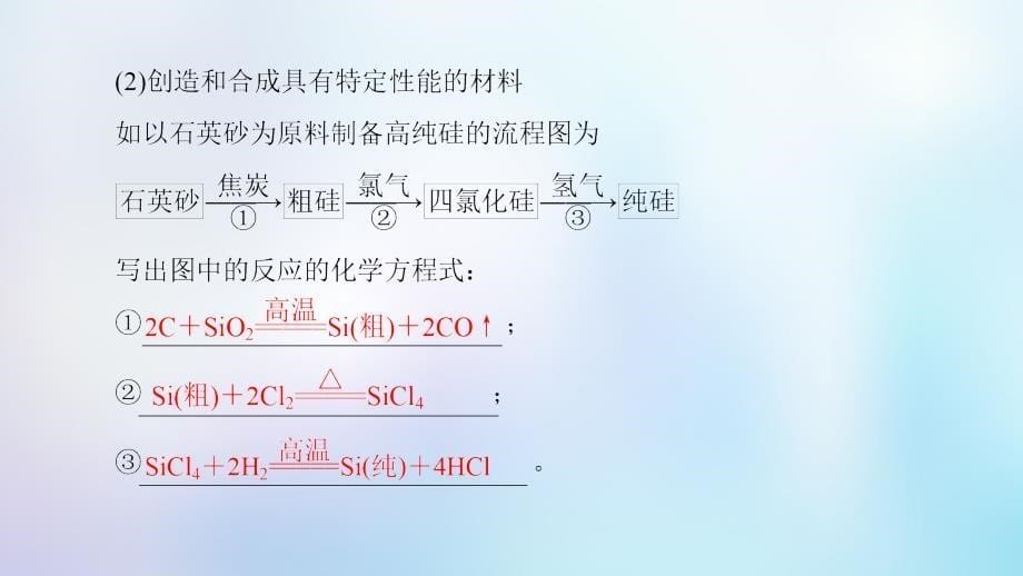 2018-2019学年高中化学 专题4 化学科学与人类文明 第2单元 化学是社会可持续发展的基础课件 苏教版必修2_第5页