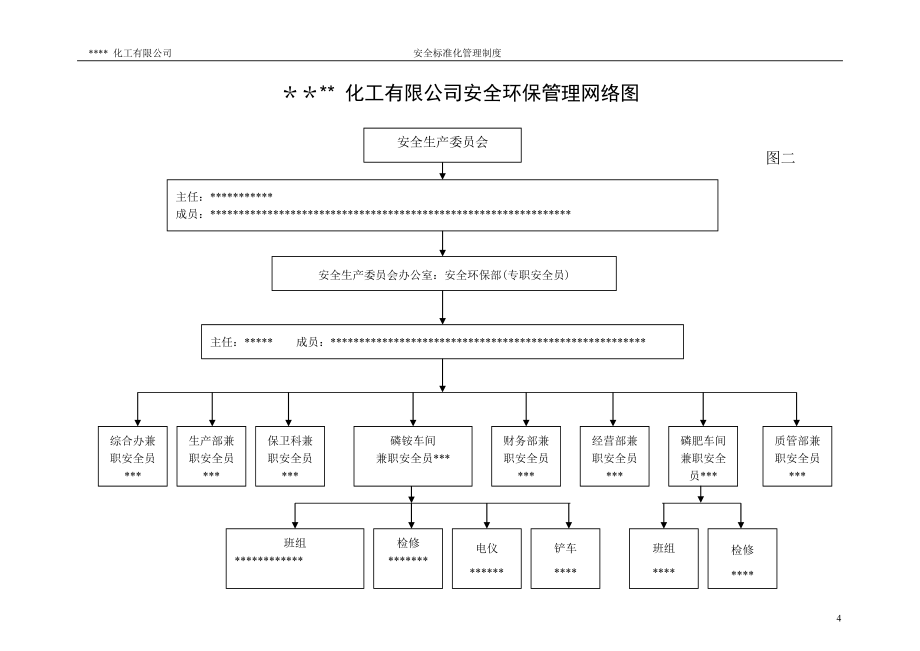 某某化工有限公司安全管理体系文件AAAA_第4页