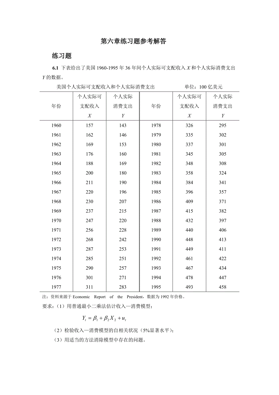 《计量经济学》多媒体教学课件-自相关练习题参考解答.doc_第1页