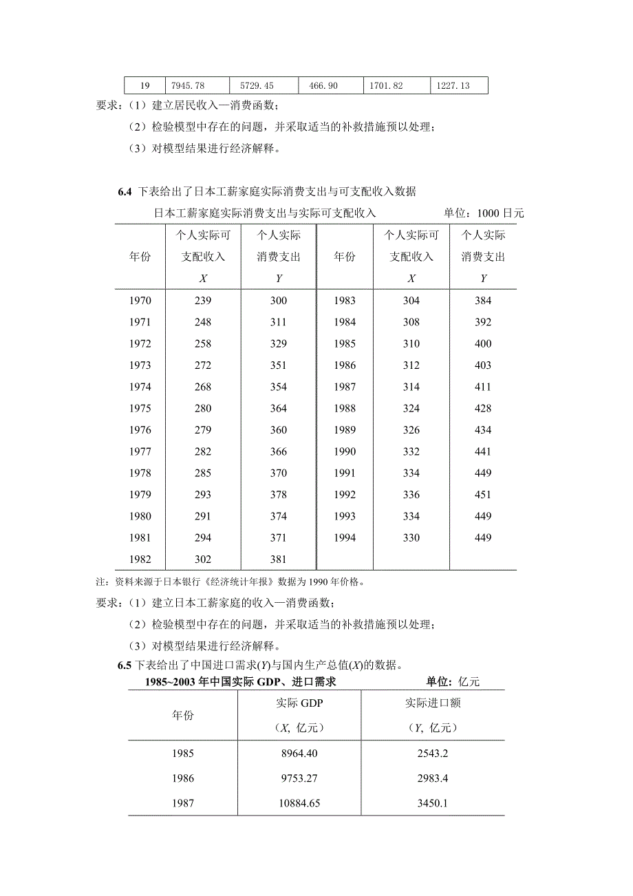 《计量经济学》多媒体教学课件-自相关练习题参考解答.doc_第3页