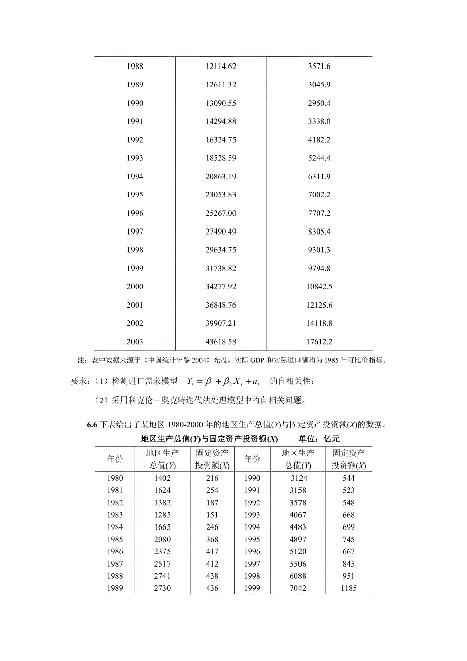 《计量经济学》多媒体教学课件-自相关练习题参考解答.doc_第4页