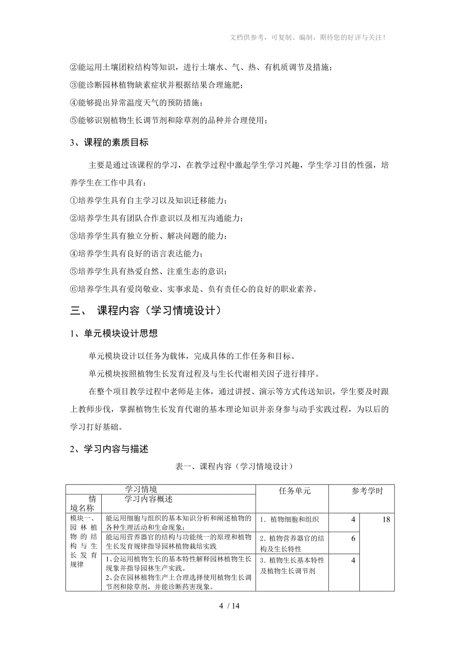 2013园林工程技术因子分析课程标准_第4页