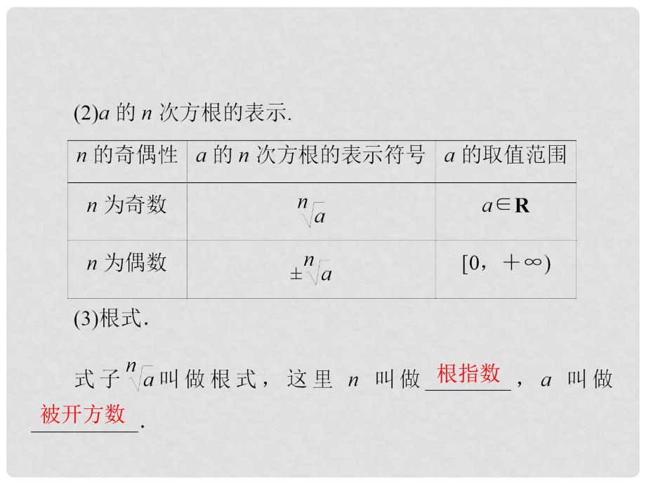 高中数学 第二章 基本初等函数（Ⅰ）2.1 指数函数 2.1.1 第1课时 根式课件 新人教A版必修1_第4页