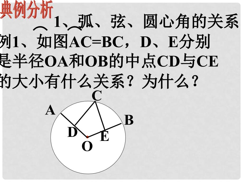 山东省郯城县郯城街道初级中学九年级数学下册 第三章《圆的复习》课件 新人教版_第3页