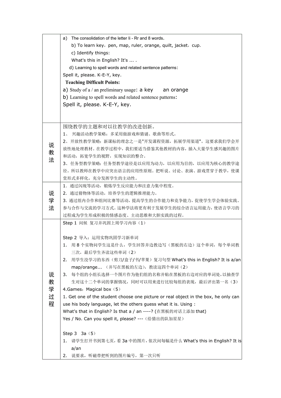 StarterUnit2说课_第2页