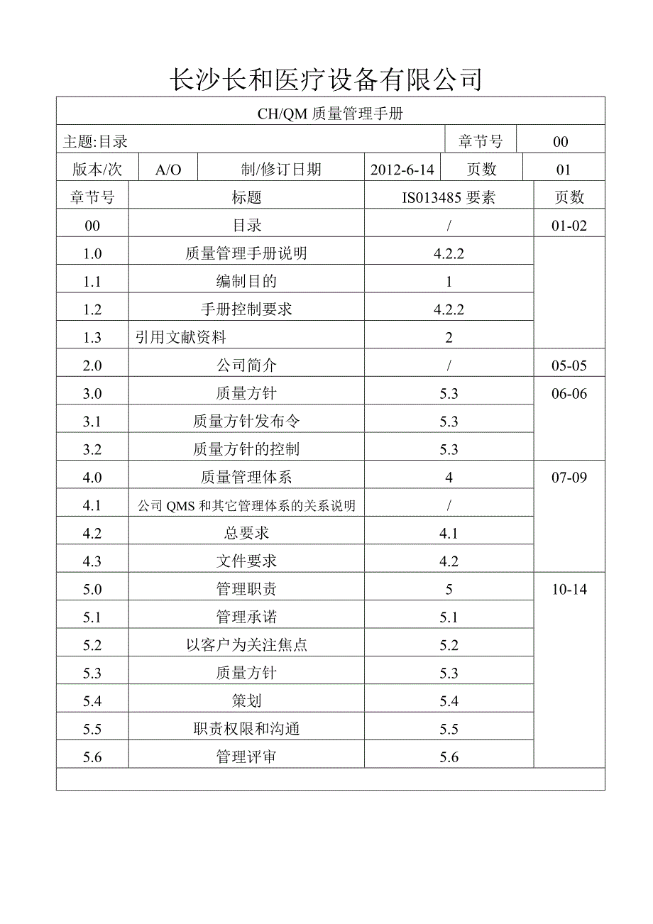 质量手册(长沙长和)_第2页