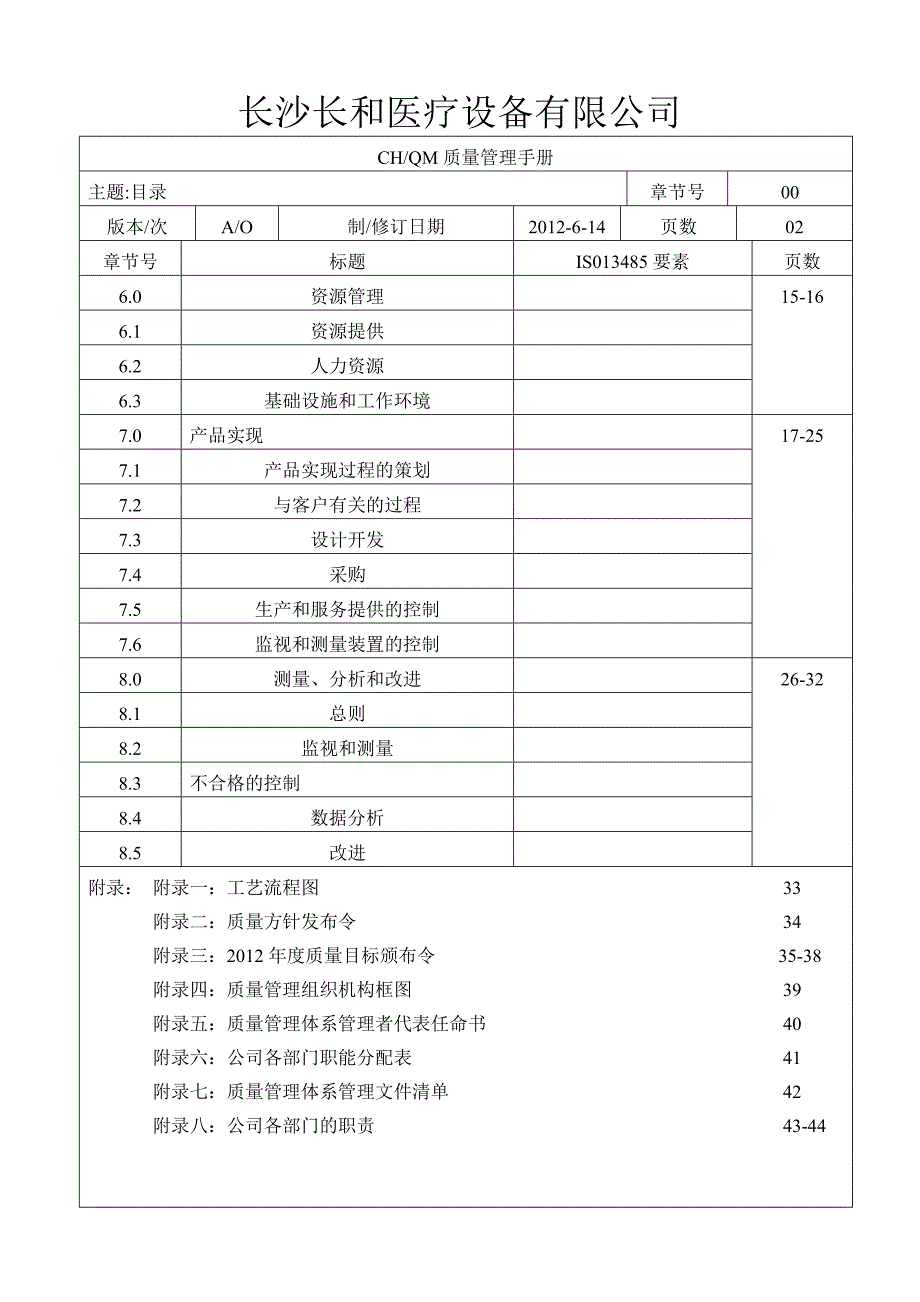 质量手册(长沙长和)_第3页