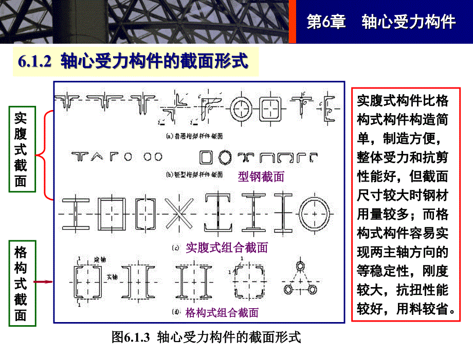 6轴心受力构件_第4页