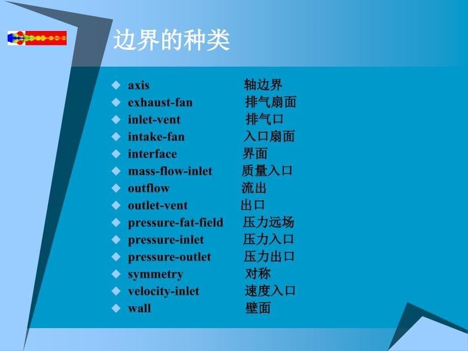 Fluent_第7章__边界条件_第5页