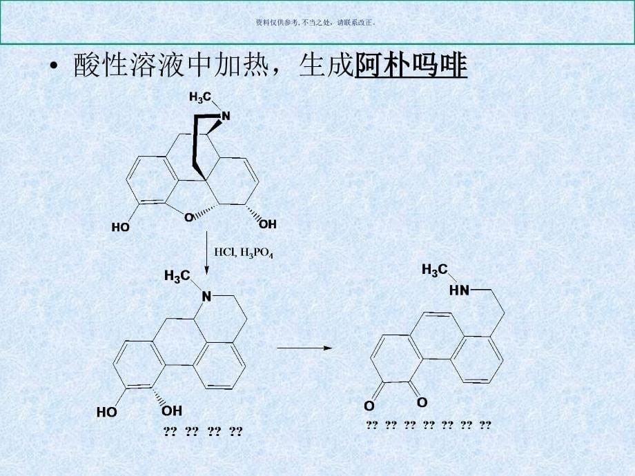 镇痛药和镇咳祛痰药课件_第5页