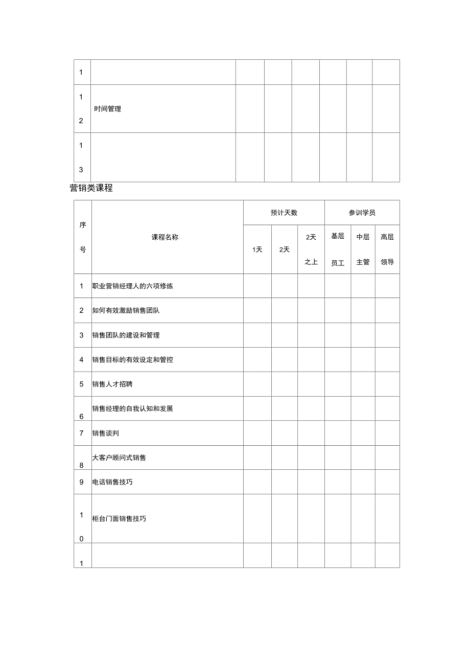 (培训管理套表)个性化培训需求调查表_第4页