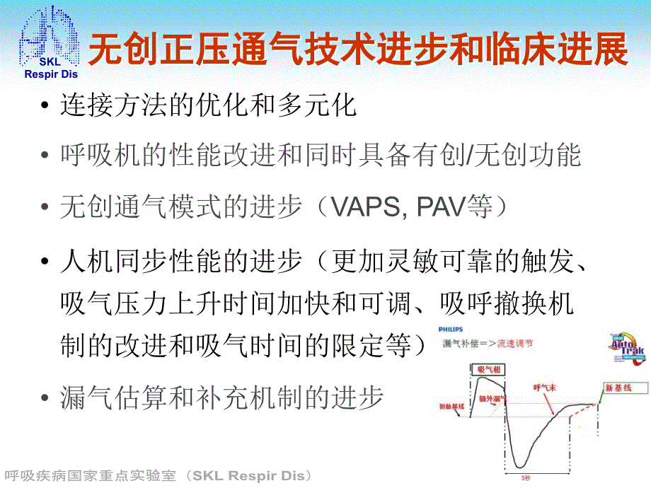 陈荣昌定稿无创通气在现代机械通气中的重要地位课件_第4页