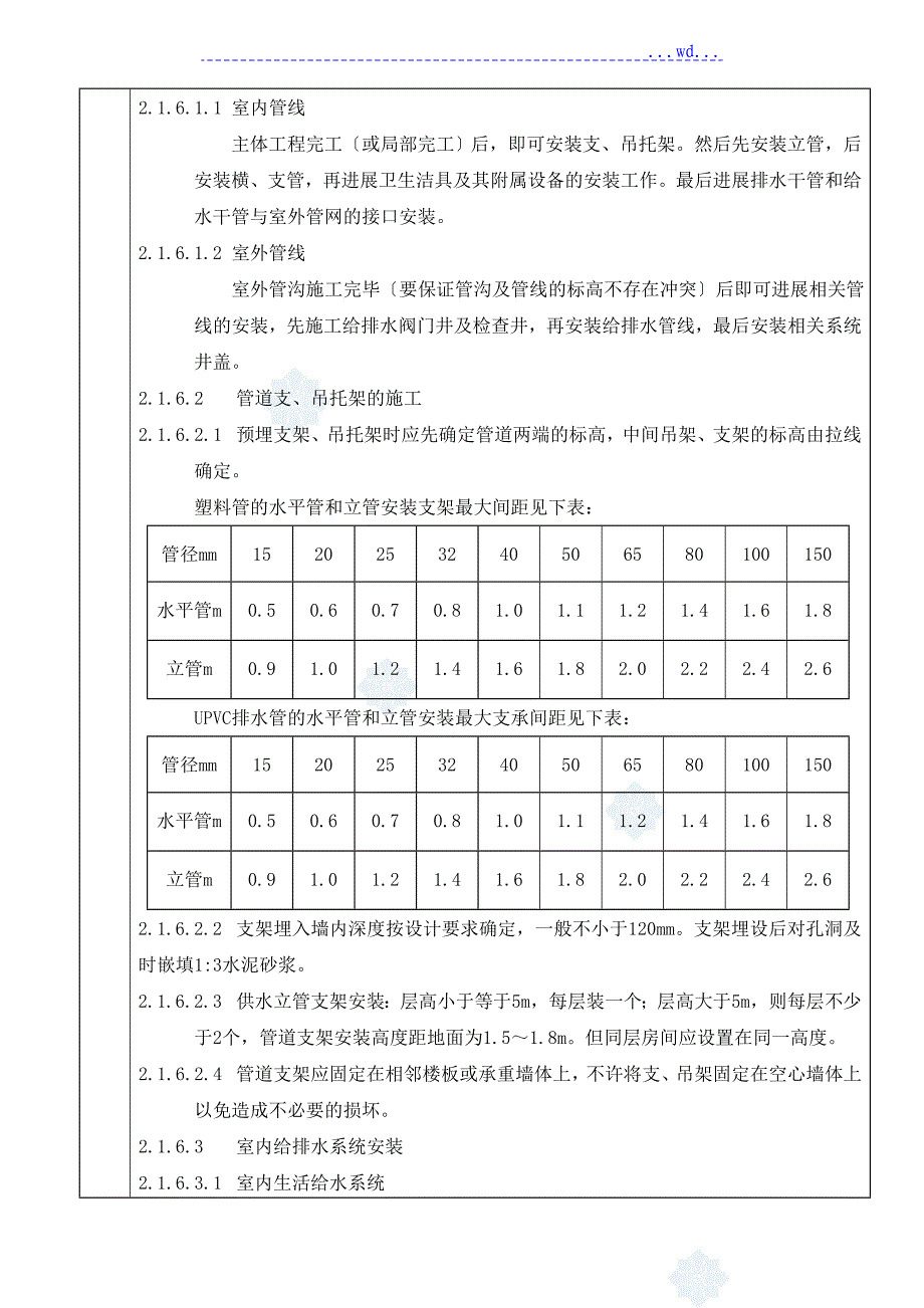 管道安装施工技术交底_第4页