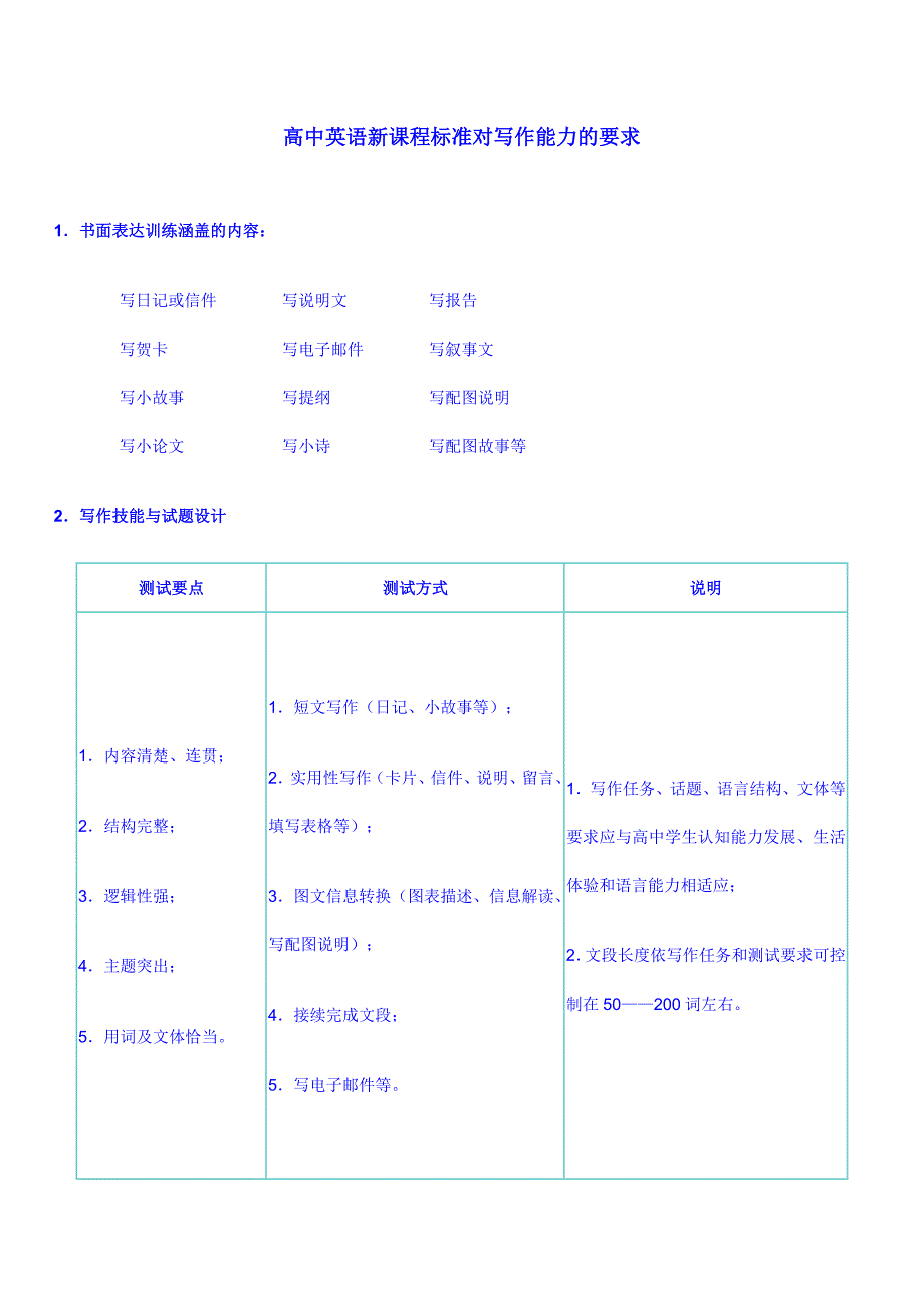 高中英语新课程标准对写作能力的要求_第1页
