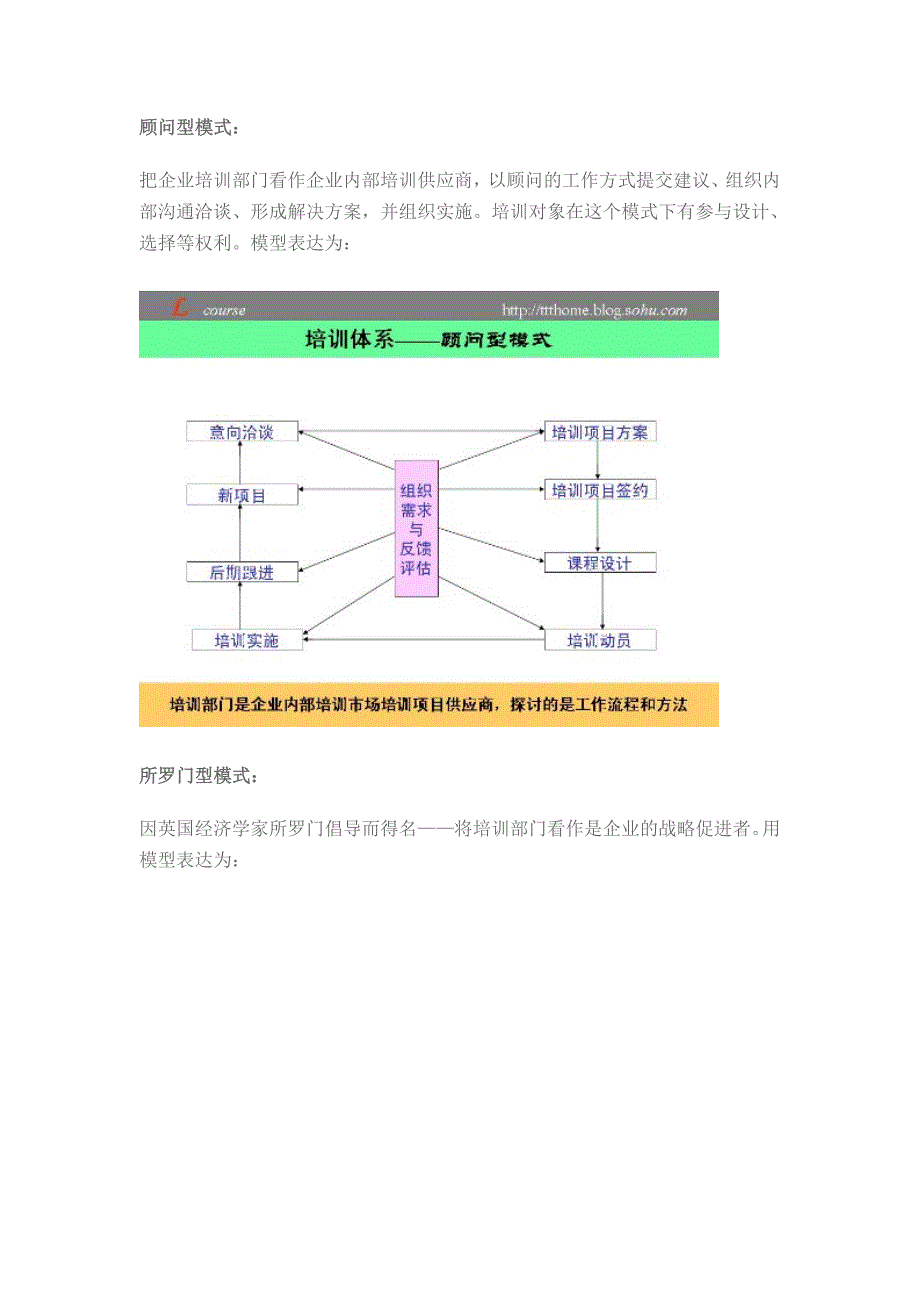 培训体系模型_第2页