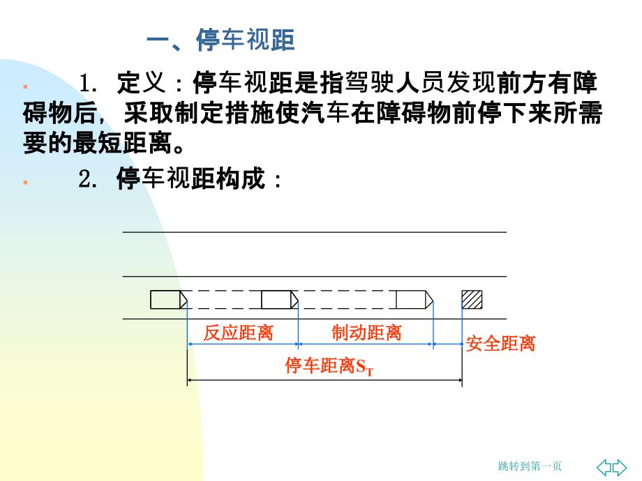 行车视距和路线平面设计成果_第4页