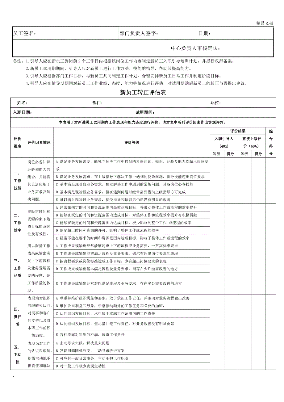 新员工入职引导及传帮带流程_第4页