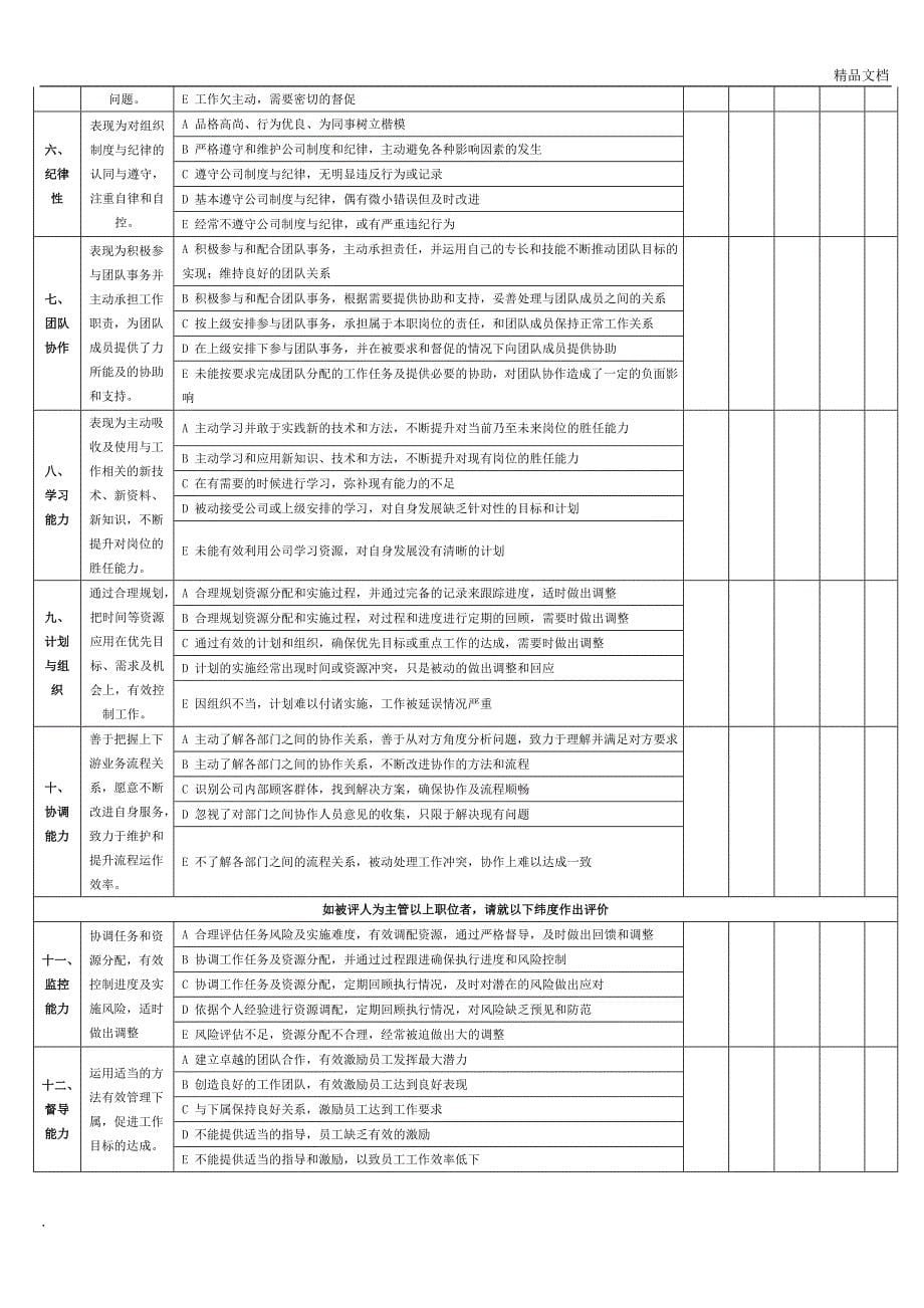 新员工入职引导及传帮带流程_第5页