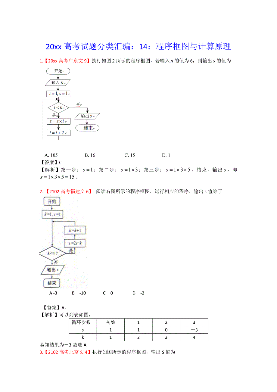 高考真题汇编文科数学 解析版14：程序框图与二项式定理_第1页