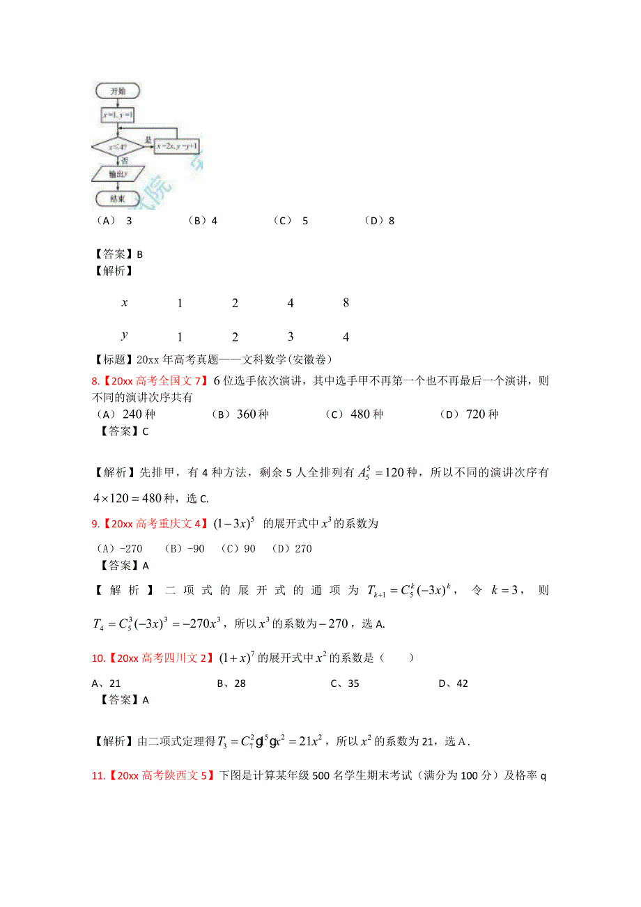 高考真题汇编文科数学 解析版14：程序框图与二项式定理_第4页