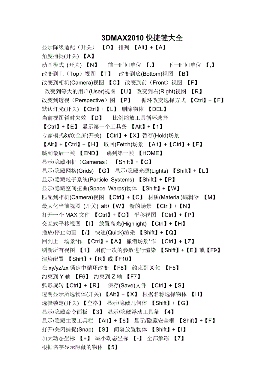 3DMAX2010快捷键大全_第1页