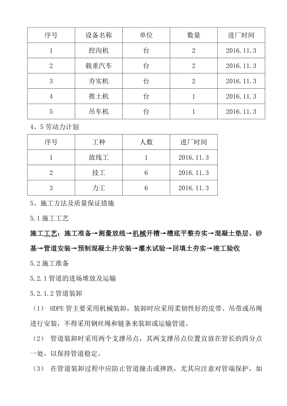 中节能雨污水外网施工方案_第3页