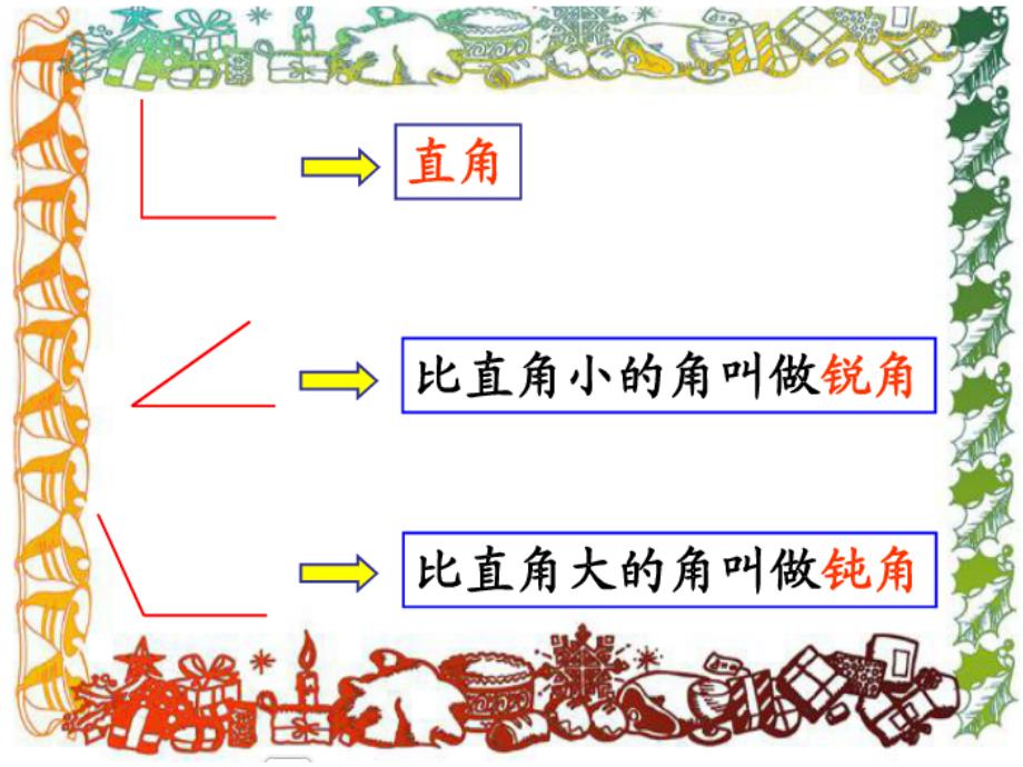 北师大版四年级数学上册旋转与角PPT课件_第2页