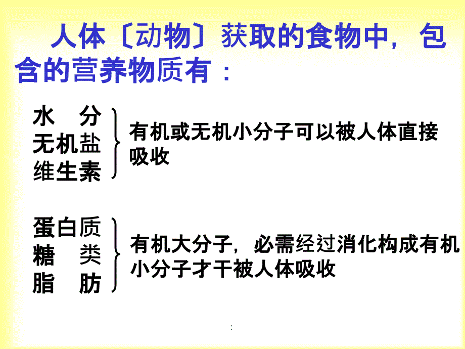 人体动物获取的食物中包含的营养物质有ppt课件_第2页