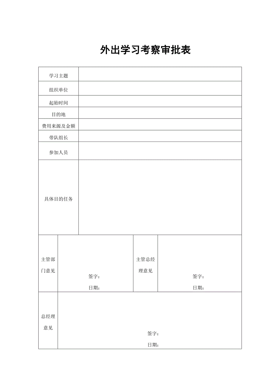 员工外出学习分享制度1.doc_第2页