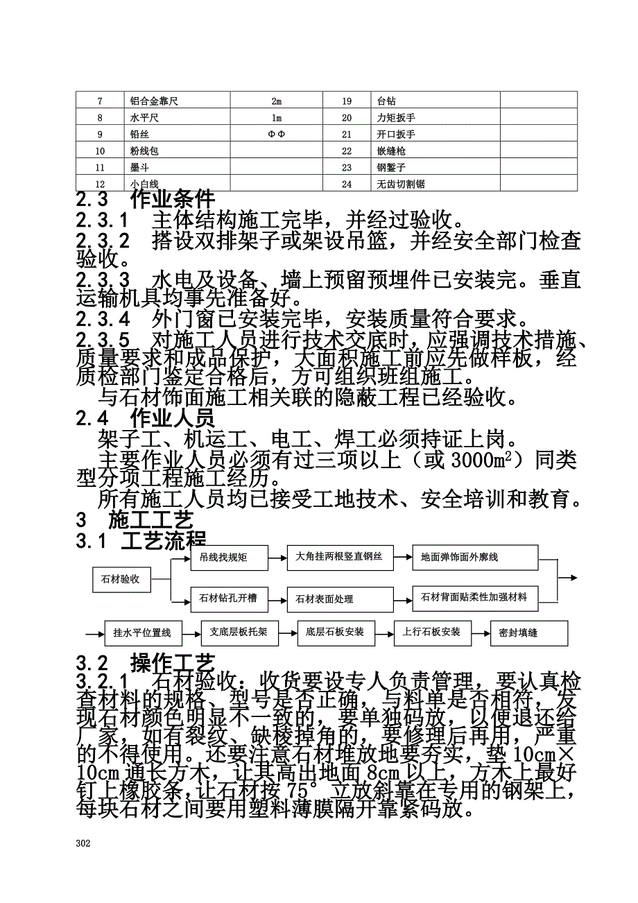 幕墙干挂石材施工工艺流程_第3页