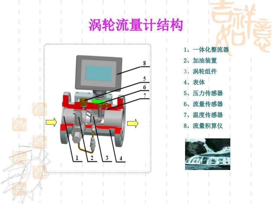 (完整版)涡轮流量计培训1课件_第5页