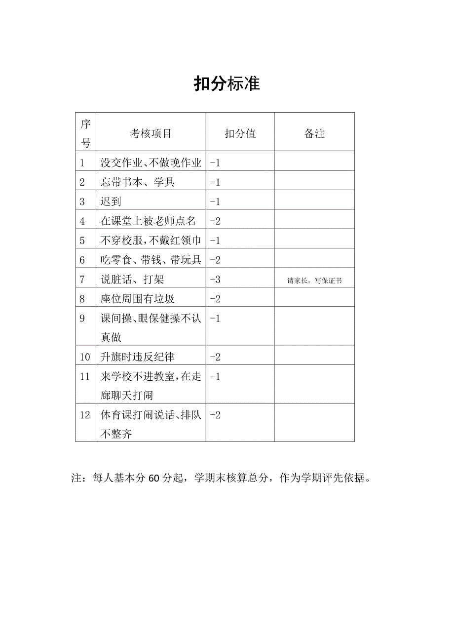 小学二年级二班班规细则 （精选可编辑）.doc_第4页