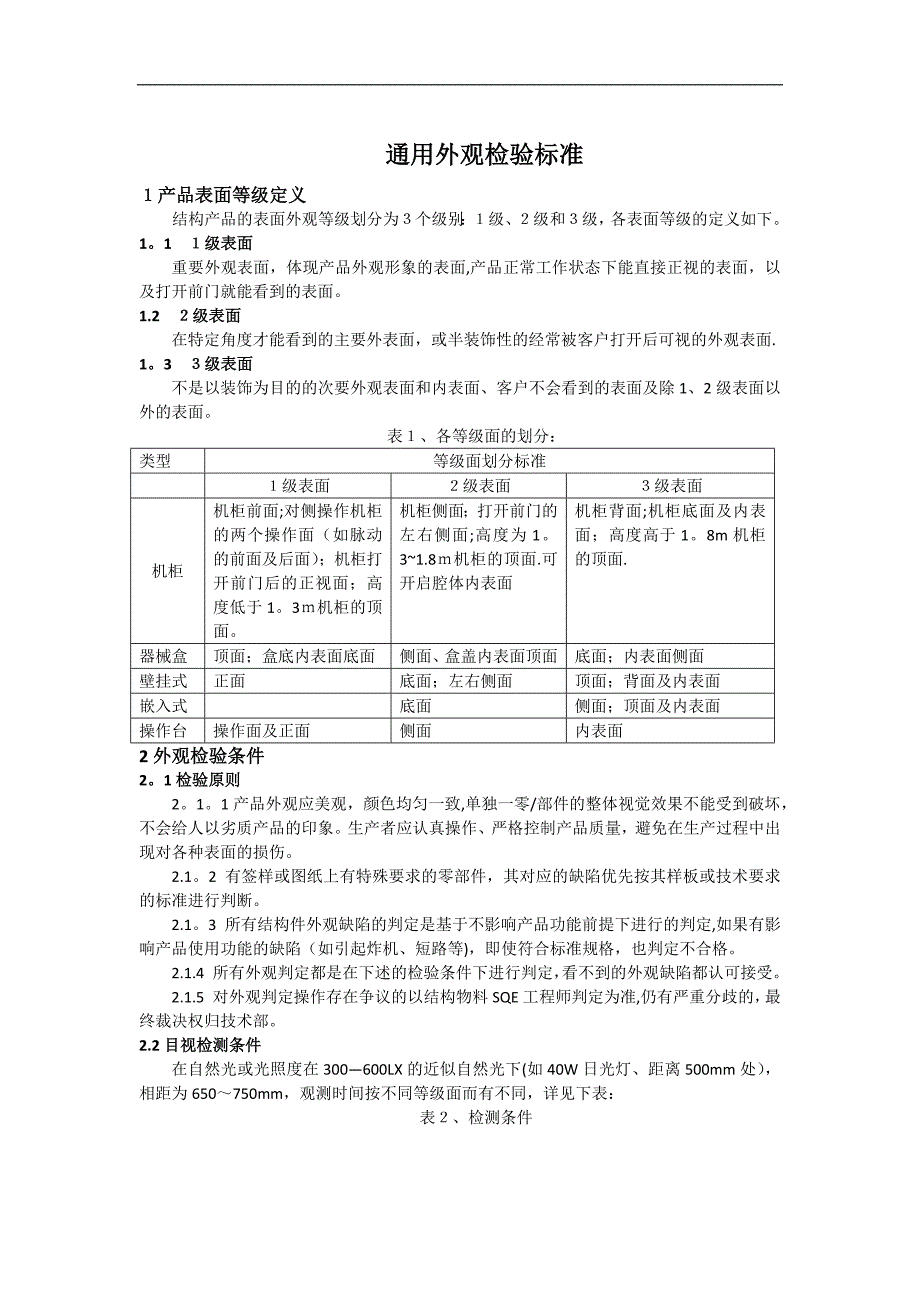 通用外观检验标准_第1页