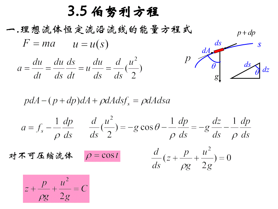 水力学课件：第三章 流体力学基本方程-2_第3页