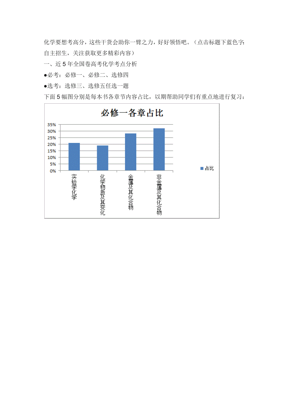 近5年全国卷高考考点分析_第1页