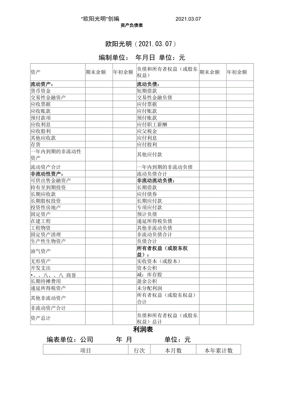 2021年新《资产负债表》《利润表》格式2020年最新_第1页