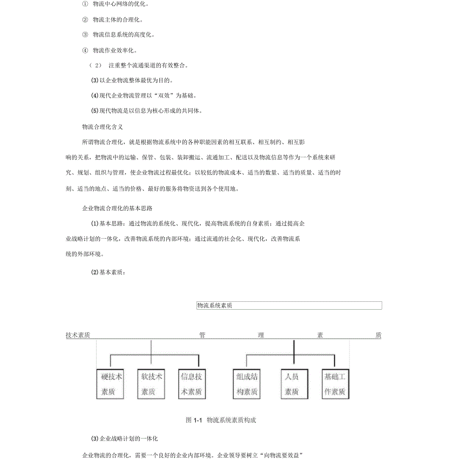 企业物流管理的内容_第3页