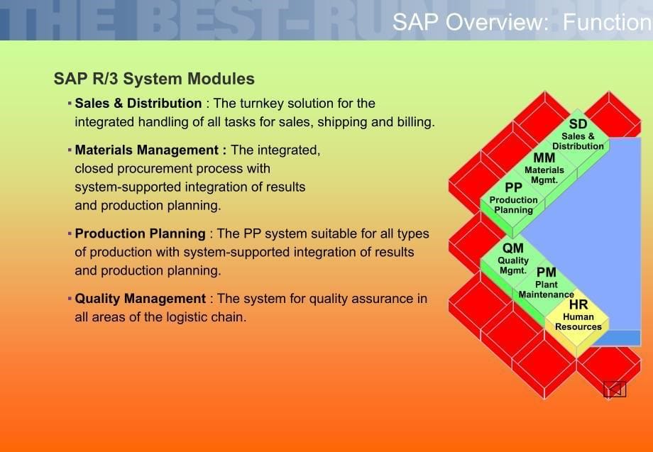 SAP管理系统操作培训(PPT49页)9842_第5页